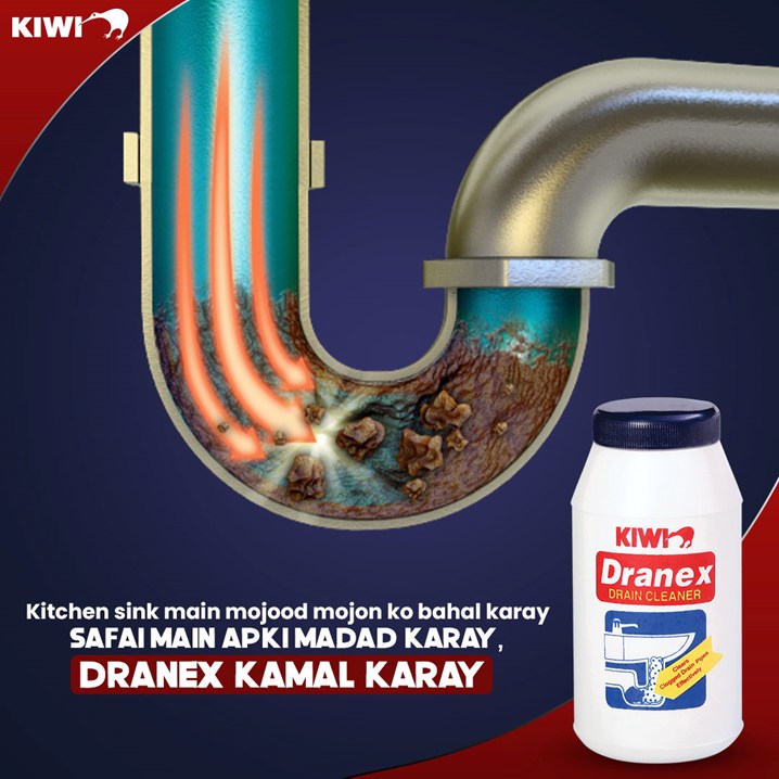 dranex dranex